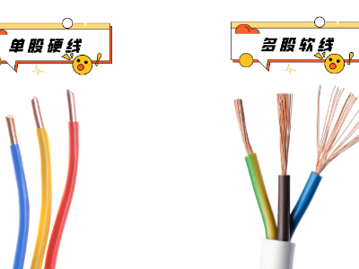 【華強電纜】為何選國標(biāo)電線，非標(biāo)電線有哪些危害？